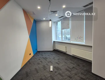 Офис, Учебный центр, 10 этажей, 660 м², На длительный срок, миниатюра 7