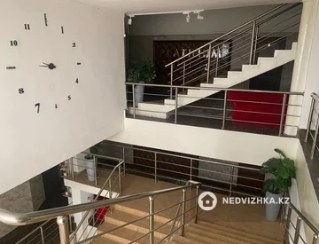 Офис, Гостиница и др., этаж 1 из 4, 2 400 м², миниатюра 3