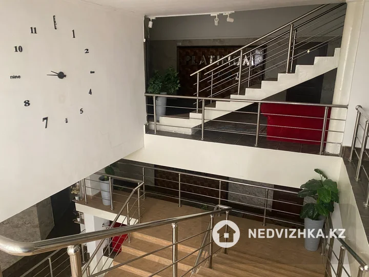 Офис, Гостиница и др., этаж 1 из 4, 2 400 м², фотография 3