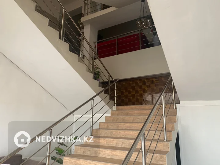 Офис, Гостиница и др., этаж 1 из 4, 2 400 м², фотография 4