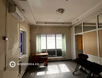 Офис, Магазин и др., этаж 2 из 2, 150 м², На длительный срок, миниатюра 2