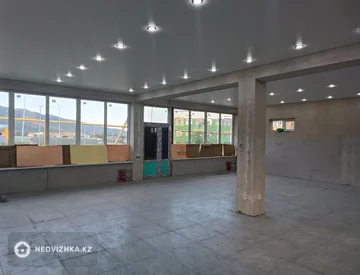 Магазин, этаж 1 из 1, 208 м², миниатюра 8