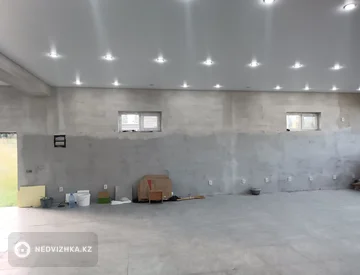 Магазин, этаж 1 из 1, 208 м², миниатюра 10