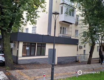 Офис, Магазин и др., этаж 1 из 4, 220 м², На длительный срок, миниатюра 2
