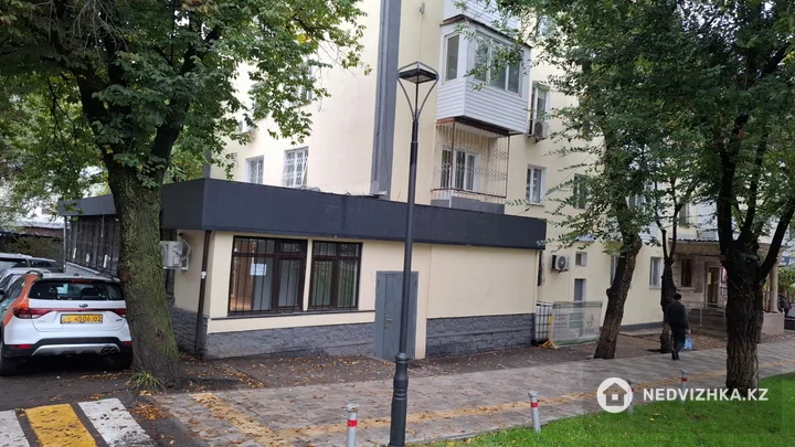 Офис, Магазин и др., этаж 1 из 4, 220 м², На длительный срок, фотография 2