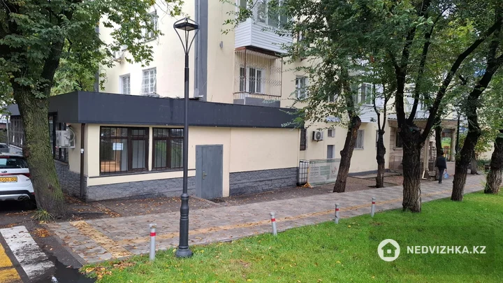 Офис, Магазин и др., этаж 1 из 4, 220 м², На длительный срок, фотография 3