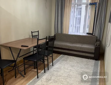 2-комнатная квартира, этаж 5 из 9, 38 м², Посуточно, миниатюра 2
