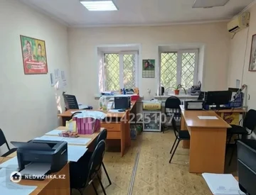 Офис, этаж 2 из 2, 22 м², На длительный срок, миниатюра 3