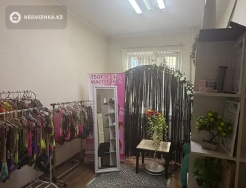 Офис, этаж 1 из 4, 46 м², На длительный срок, миниатюра 3