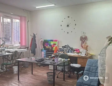 Офис, этаж 1 из 4, 46 м², На длительный срок, миниатюра 4