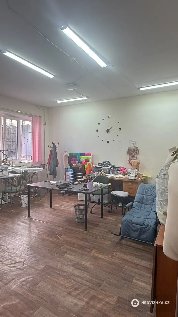 Офис, этаж 1 из 4, 46 м², На длительный срок, фотография 4