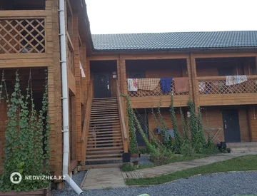 Гостиница, этаж 2 из 2, 500 м², миниатюра 4