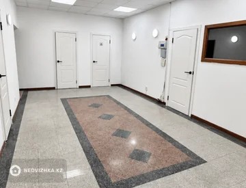 Офис, Магазин и др., этаж 1 из 16, 150 м², На длительный срок, миниатюра 1