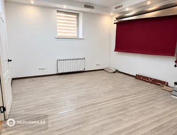 Офис, Магазин и др., этаж 1 из 16, 150 м², На длительный срок, миниатюра 8