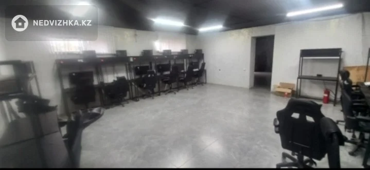 Развлечения, этаж 1 из 9, 100 м², фотография 3
