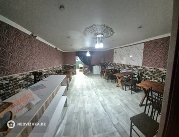 Офис, Магазин и др., этаж 1 из 1, 150 м², На длительный срок, миниатюра 1