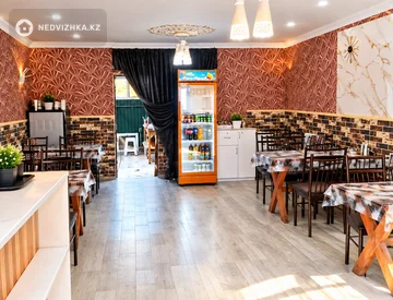 Офис, Магазин и др., этаж 1 из 1, 150 м², На длительный срок, миниатюра 5