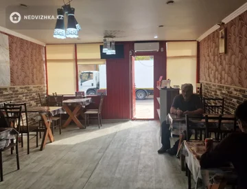 Офис, Магазин и др., этаж 1 из 1, 150 м², На длительный срок, миниатюра 9