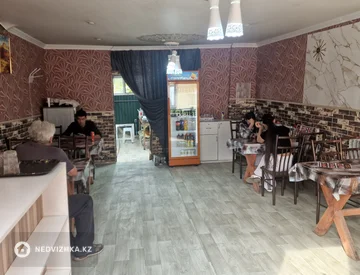 Офис, Магазин и др., этаж 1 из 1, 150 м², На длительный срок, миниатюра 12