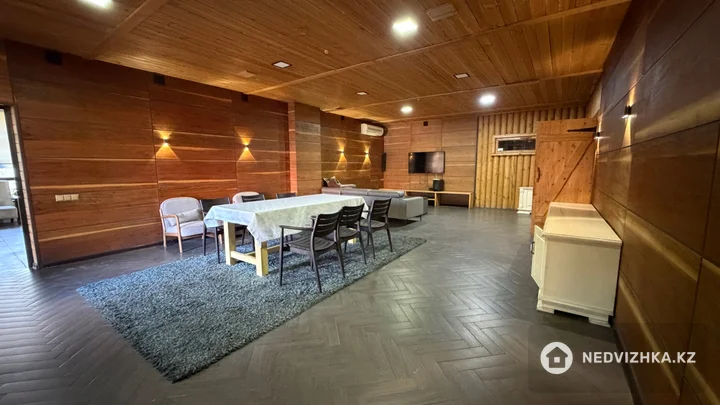 Гостиница, 2 этажа, 814 м², фотография 4