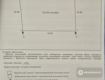 Участок 10.0 соток, миниатюра 1