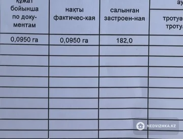 5-комнатная часть дома, 9.5 соток, 76 м², миниатюра 2
