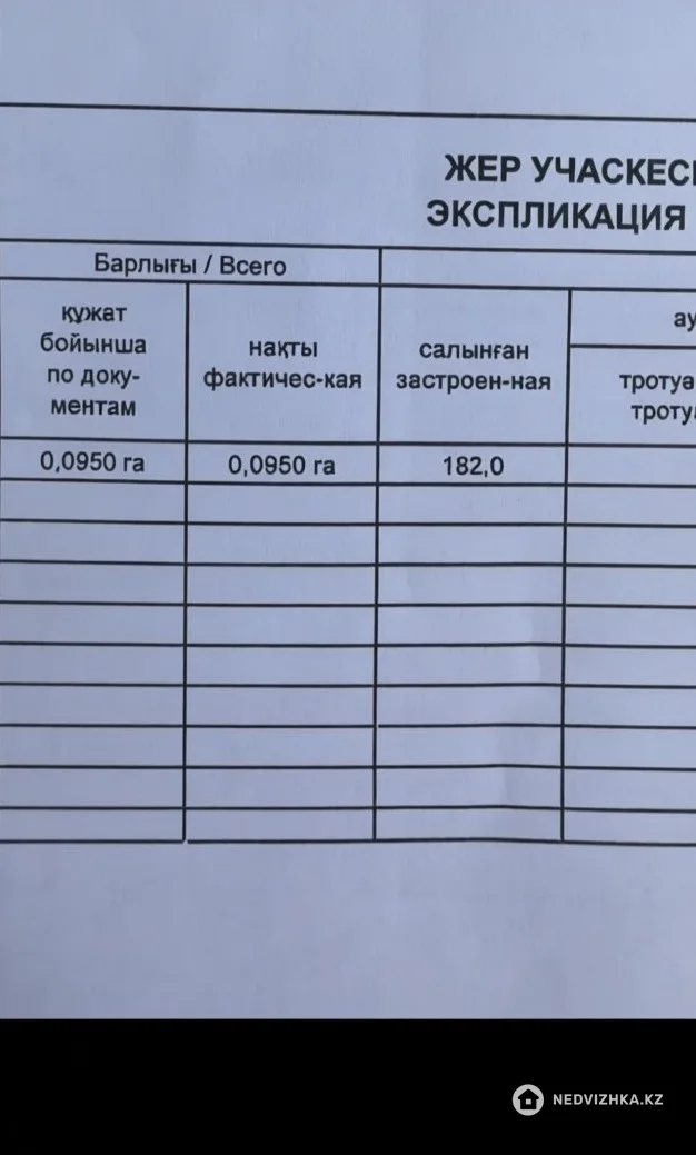 5-комнатная часть дома, 9.5 соток, 76 м², фотография 2