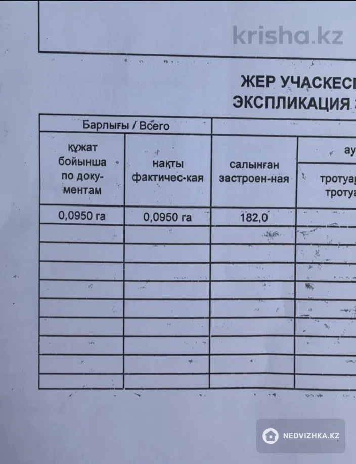 Участок 9.5 соток, фотография 2