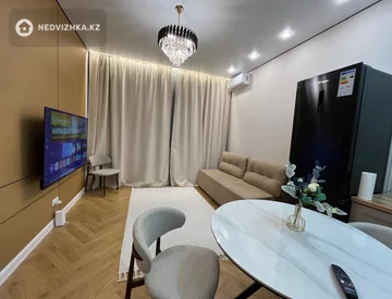 2-комнатная квартира, этаж 9 из 9, 40 м², Посуточно, миниатюра 2