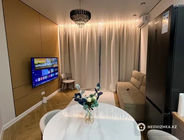 2-комнатная квартира, этаж 9 из 9, 40 м², Посуточно, миниатюра 3
