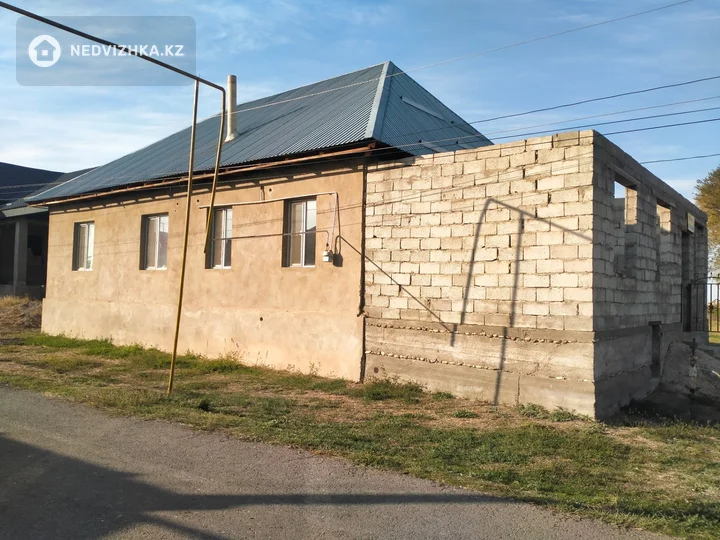 12-комнатный дом, 20 соток, 175 м², фотография 2