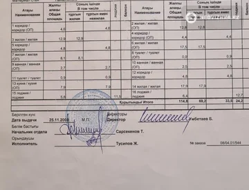 5-комнатная квартира, этаж 1 из 5, 115 м², миниатюра 1