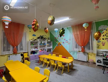 25-комнатный дом, 15 соток, 1 360 м², миниатюра 3