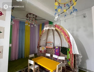 25-комнатный дом, 15 соток, 1 360 м², миниатюра 4