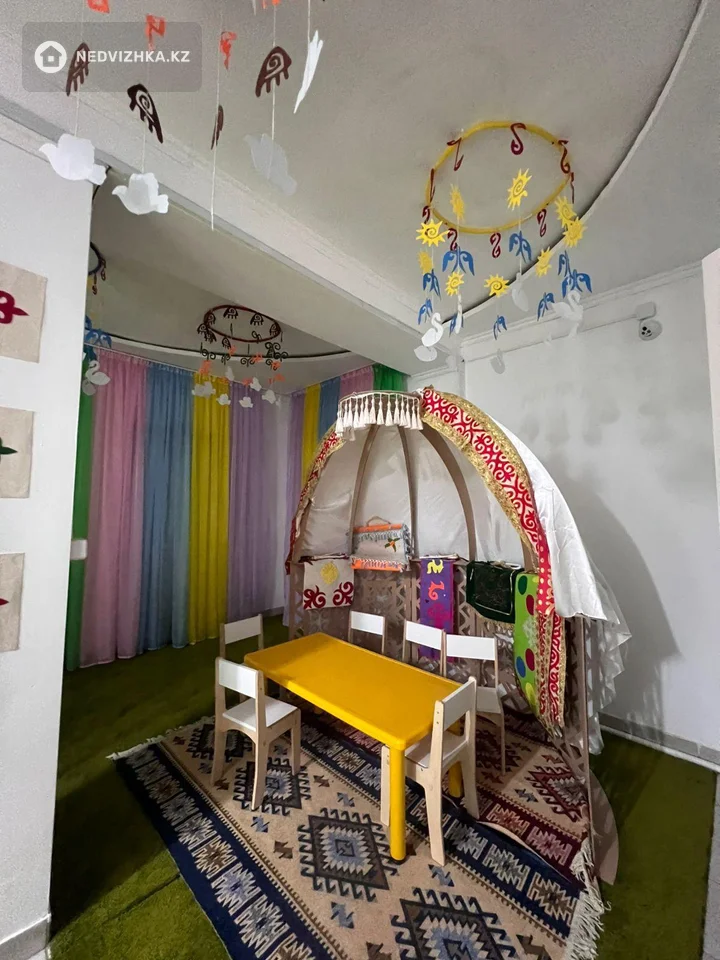 25-комнатный дом, 15 соток, 1 360 м², фотография 4
