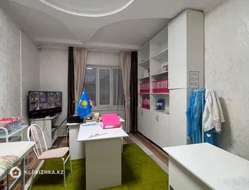25-комнатный дом, 15 соток, 1 360 м², миниатюра 6
