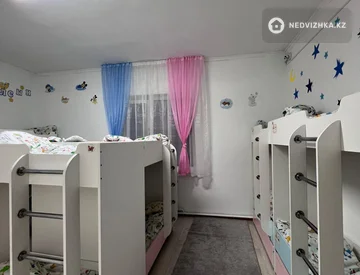 25-комнатный дом, 15 соток, 1 360 м², миниатюра 7