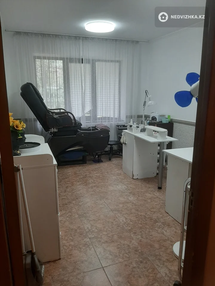 Офис, Магазин и др., 64 м², фотография 2