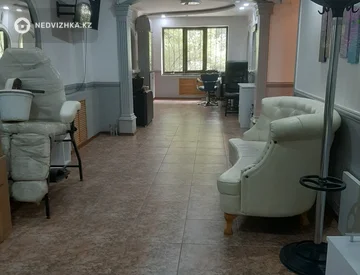 Офис, Магазин и др., 64 м², миниатюра 3