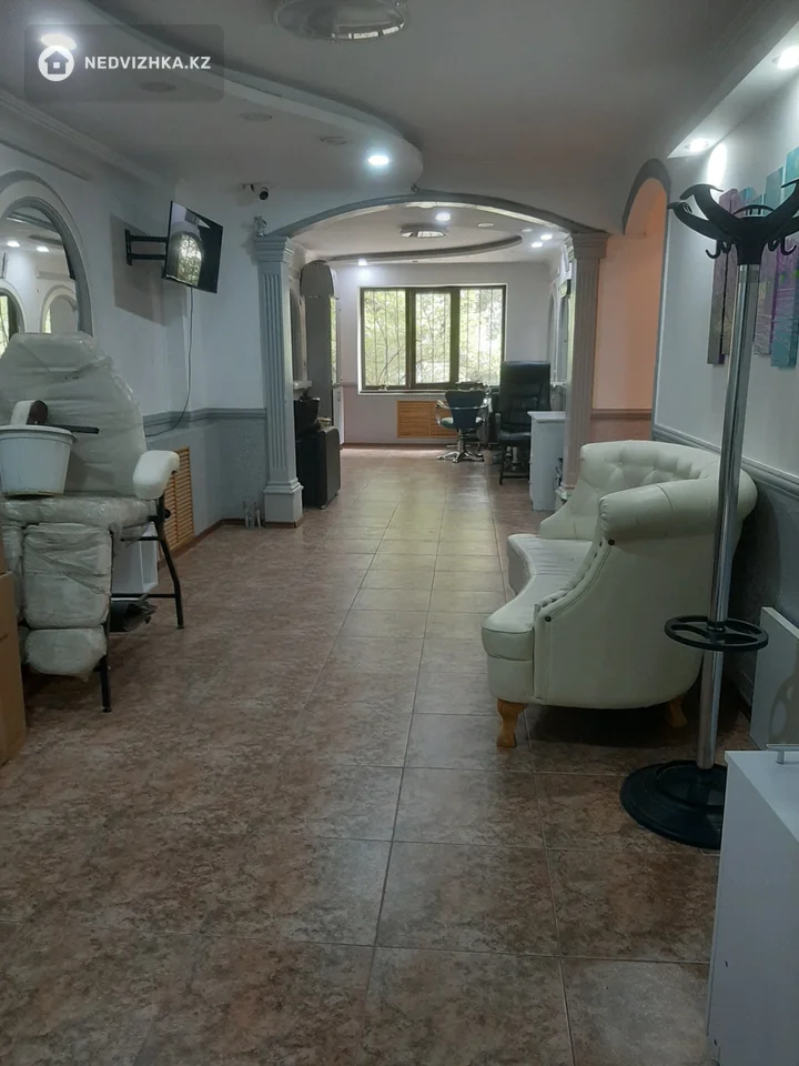 Офис, Магазин и др., 64 м², фотография 3