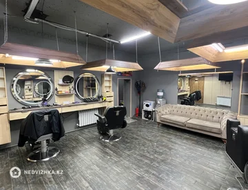 Салон, этаж 1 из 1, 40 м², миниатюра 9