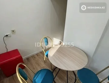 1-комнатная квартира, этаж 2 из 5, 36 м², Посуточно, миниатюра 2