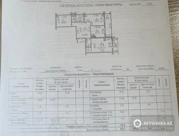 3-комнатная квартира, этаж 2 из 9, 81 м², миниатюра 2