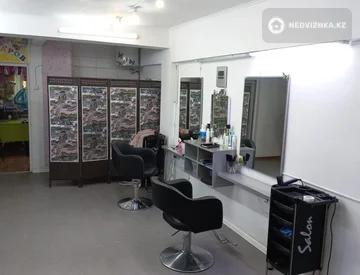 Офис, Салон и др., этаж 1 из 5, 118 м², миниатюра 2