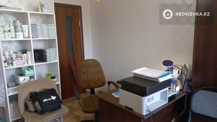 Офис, Салон и др., этаж 1 из 5, 118 м², фотография 5