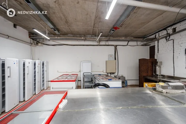 Офис, Склад и др., этаж 1 из 1, 152 м², фотография 2
