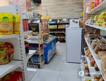 Офис, Магазин и др., этаж 1 из 1, 142 м², миниатюра 6