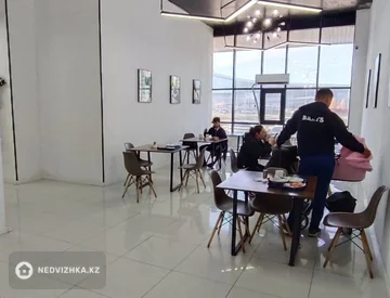 Офис, Магазин и др., этаж 1 из 1, 160 м², миниатюра 2