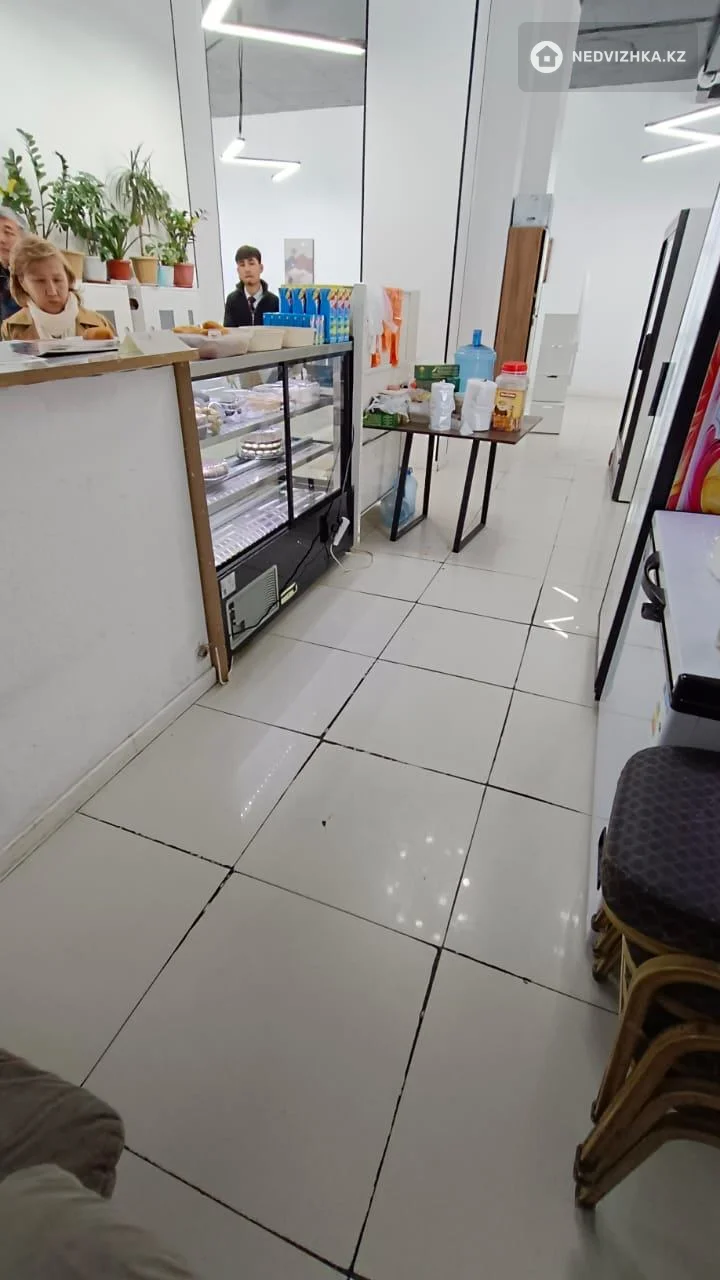 Офис, Магазин и др., этаж 1 из 1, 160 м², фотография 4