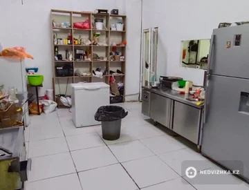 Офис, Магазин и др., этаж 1 из 1, 160 м², миниатюра 6
